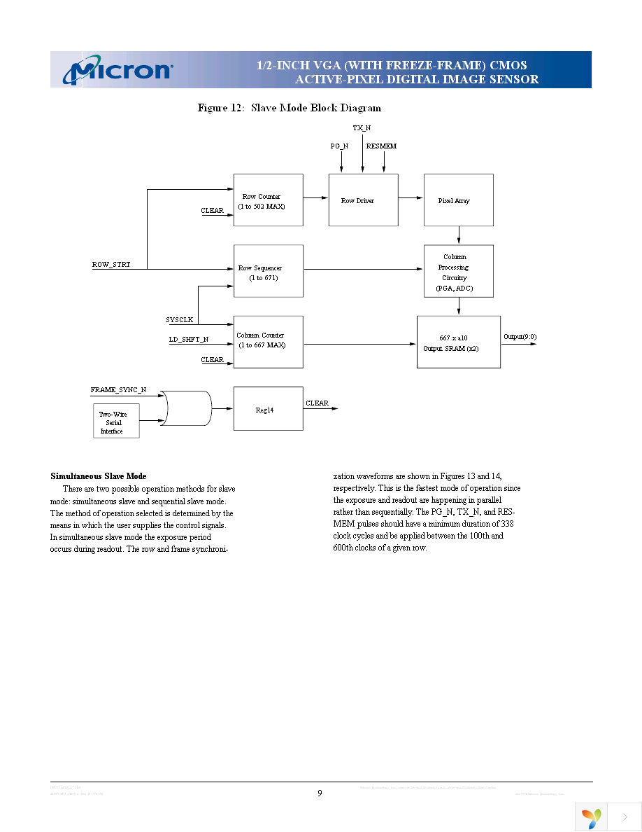 MT9V403DEVSTM ES Page 9